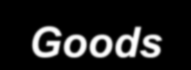 Reglene for transport av farlig gods styres av United Nations Recommendations on the Transport of Dangerous Goods VEI: ADR : Accord europeen relatif au transport international des marshandises