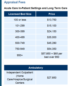 ) = USD 100.000 ~ NOK 700.000,-?