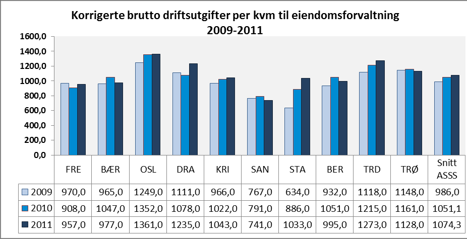 kvm til