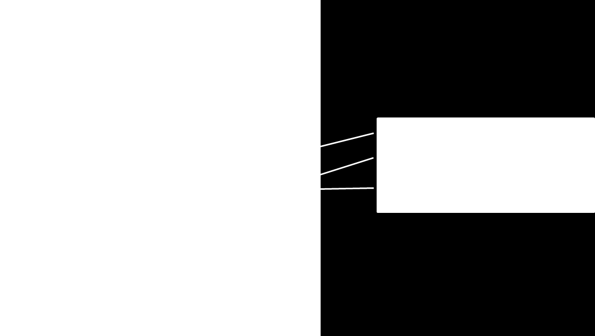 OTS grading system Sector criterion Crossing from outside Inside Crossing from