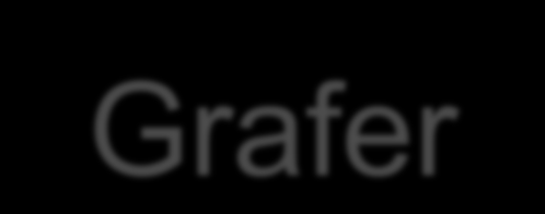 Grafer