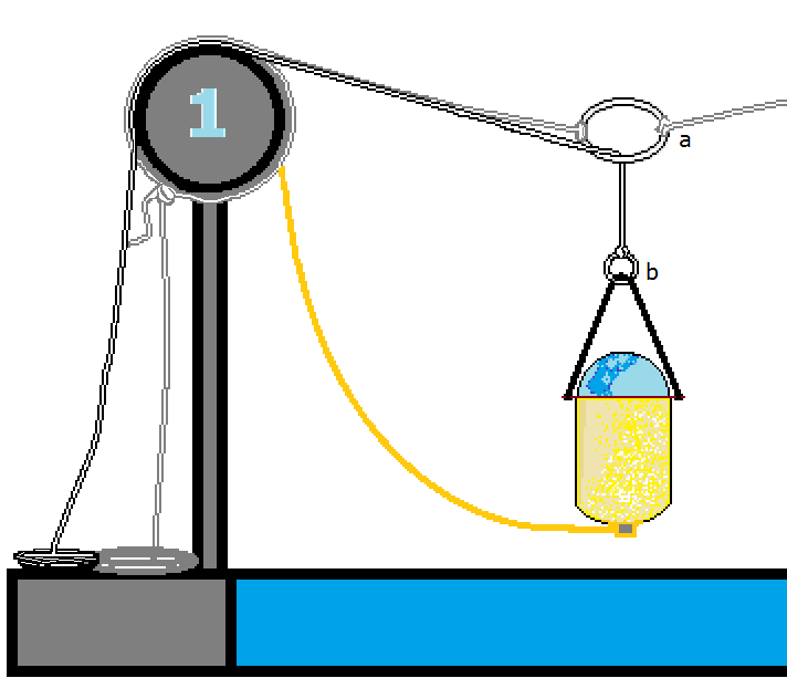 6 Når kameraet er ferdig fikset, koble til strøm og husk å ta vare på plugg-hettene dersom de er løse. Fest kameraet i vertikaltauet igjen via nylon-ringen.