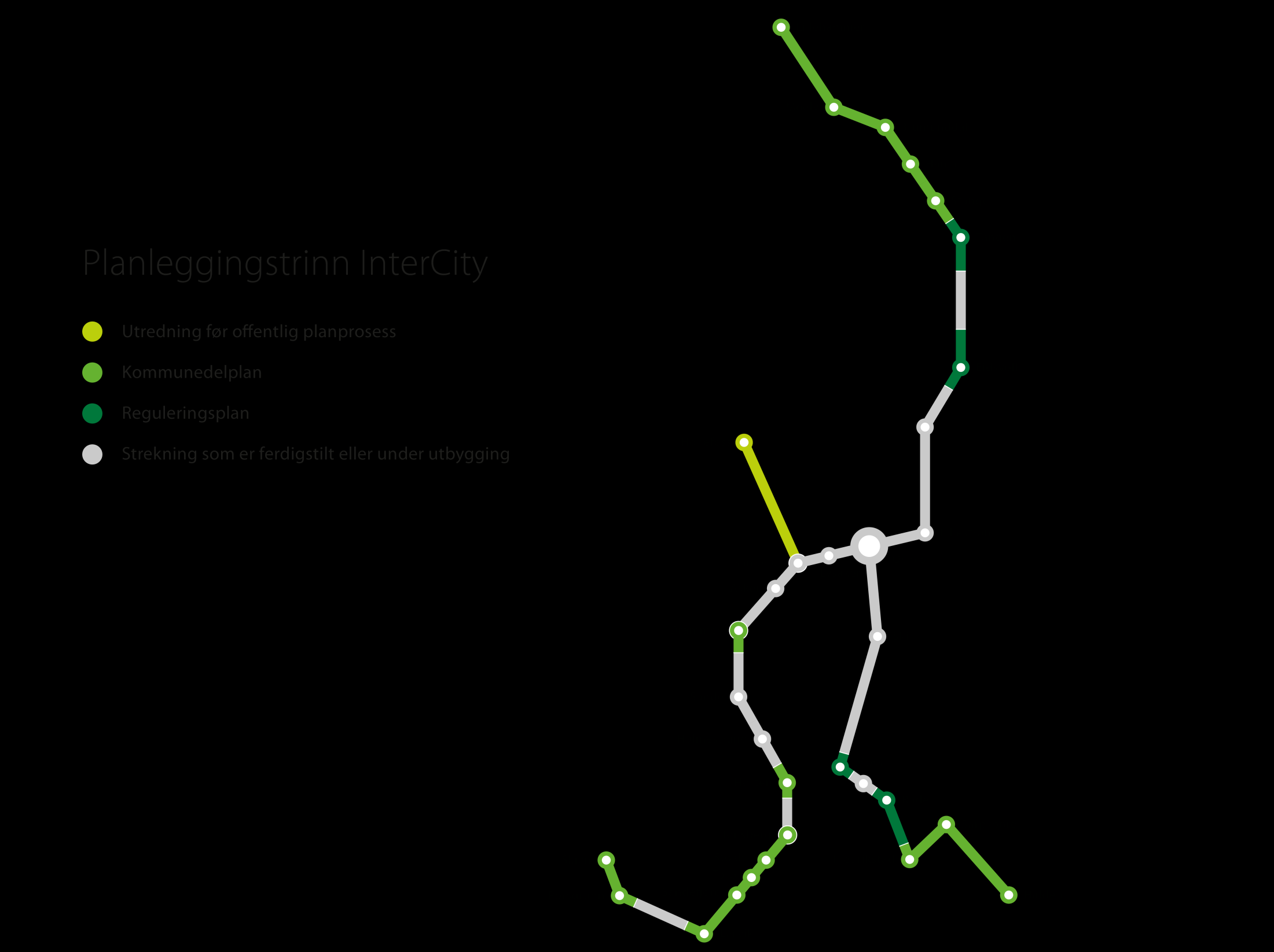 InterCity-prosjektet: 230 km dobbeltspor 21 byer / tettsteder berøres Vi bygger jernbane for de