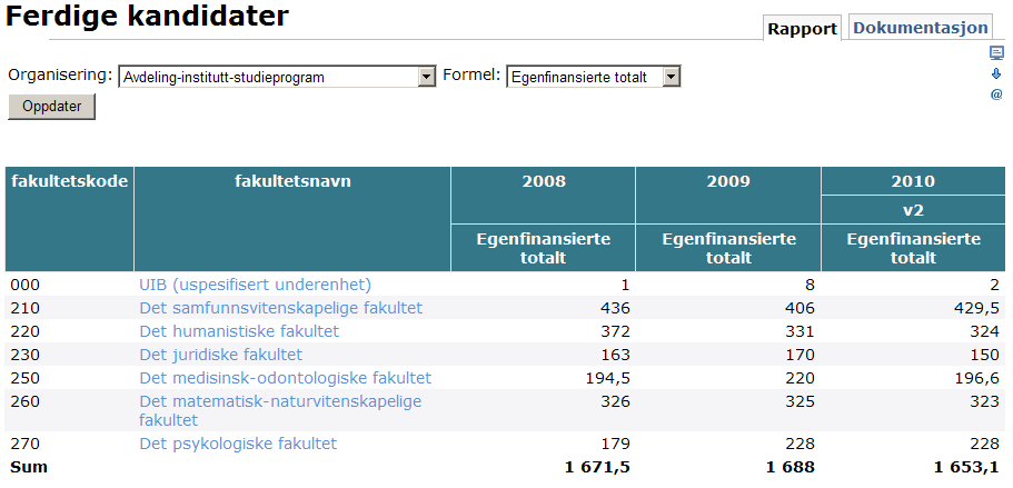 Nytt