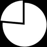 Nysgjerriper! Synes du det er mindre konflikter i friminuttene etter TL kom?