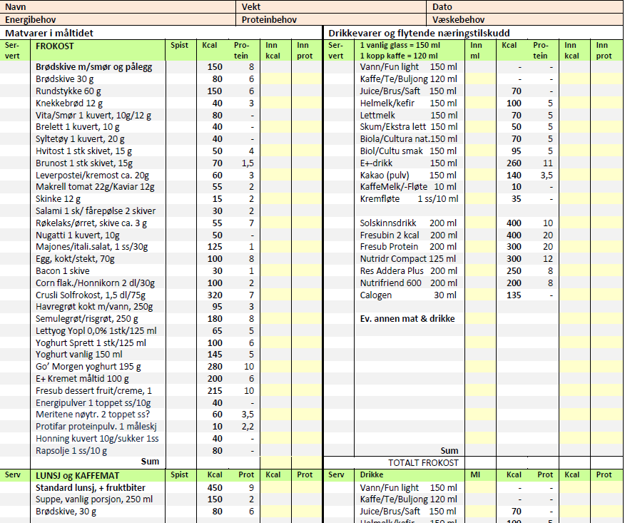 MIDLERTIDIG LØSNING I HELSE-BERGEN - PAPIRSKJEMA MED ERNÆRINGSKALKULATOR I EXCEL Papirskjema