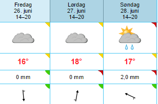 Viktig informasjon: Vegbeskrivelse: Kvam Idrettspark er lokalisert i Kvam sentrum, 400 m fra E6. Detaljert beskrivelse: Fra E6 i Kvam sentrum svinger man oppover (til høyre fra sør, venstre fra nord).