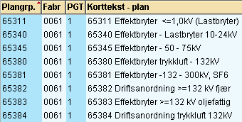 Trinn 5: Kvantumsutfordringen Tilordning av FV program alternative strategier 20.