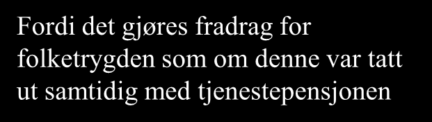 195,- Fordi det gjøres fradrag for folketrygden som om denne var tatt ut samtidig med tjenestepensjonen Hva??! Hvorfor er det sånn?