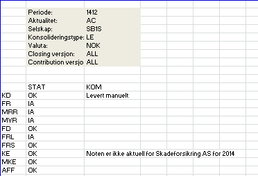 Hvordan støtter Cognos Controller vårt behov i noteprosessen (forts)?