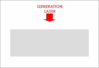 Laser ultralydteknikk Intelligent Optical Systems, Inc.
