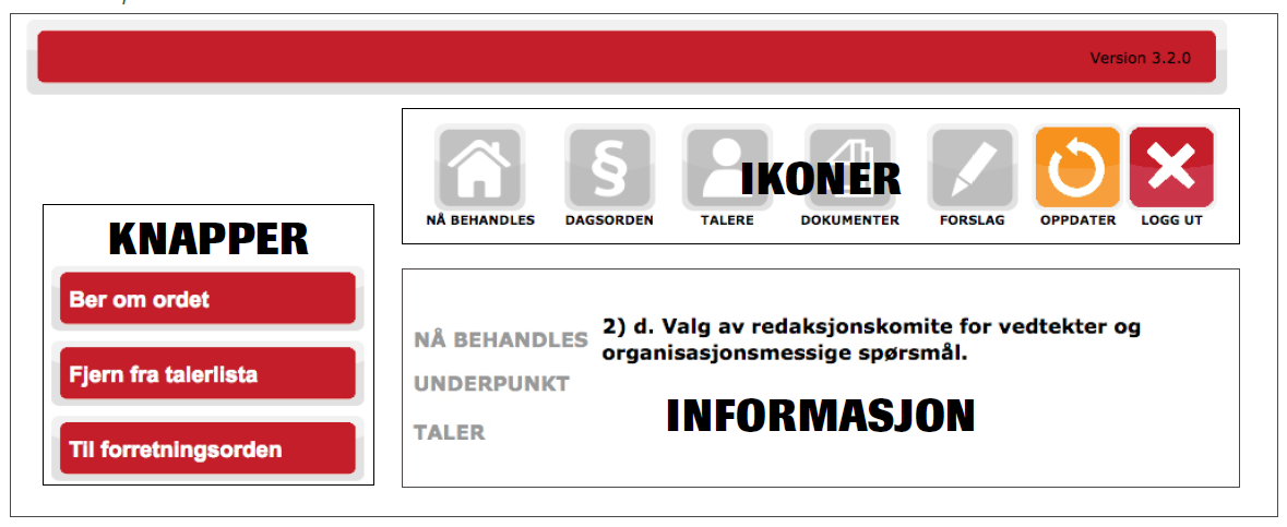 Easymeet verktøy for landsmøtet Skjermbildet etter innlogging har 3 forskjellige