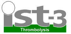 Effekt av trombolyse ved milde slag ( National Institute of Health Stroke Scale: 0-5 poeng) Andel pasienter selvhjulpne 6 mndr etter slaget Milde slag som får blodproppoppløsen behandling: 72,7 % *