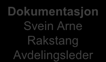 Nysæther Prosjektleder Langsiktig plan Prosjekter Beredskap Einar Lien Beredskapskoordinator DLE Ivar Lingaas Vedlikehold Nettsentral Mads