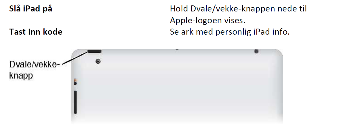 Grunnkurs i bruk av ipad Komme i gang Slå på ipad Velg kode