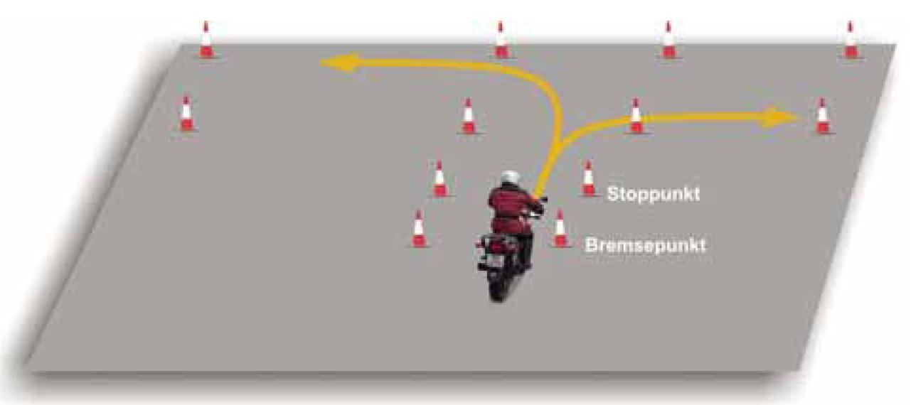 Bremseøvelse Øvelse G. Bremsing, stans angitt sted. Denne øvelsen er en innledning til øvelse 1 i «Sikkerhetskurs i presis kjøreteknikk klasse A».