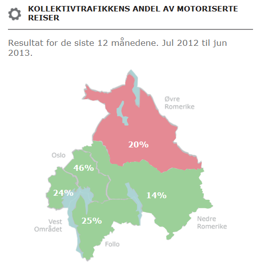 Eksempel fra