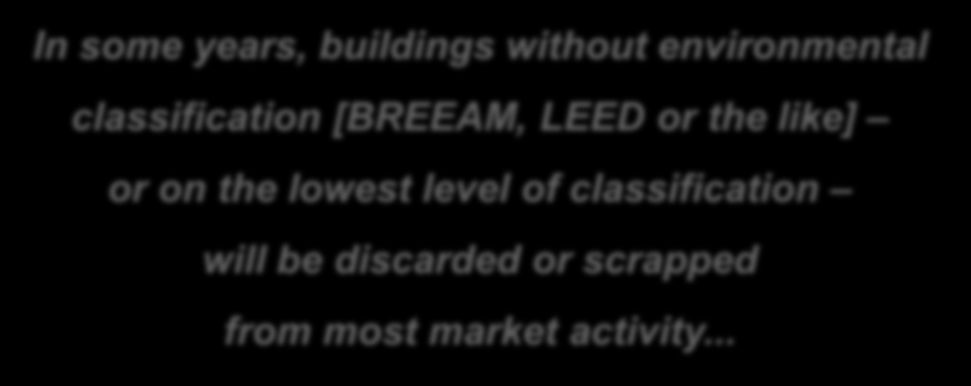 In some years, buildings without environmental classification [BREEAM, LEED or the like] or on the lowest level of