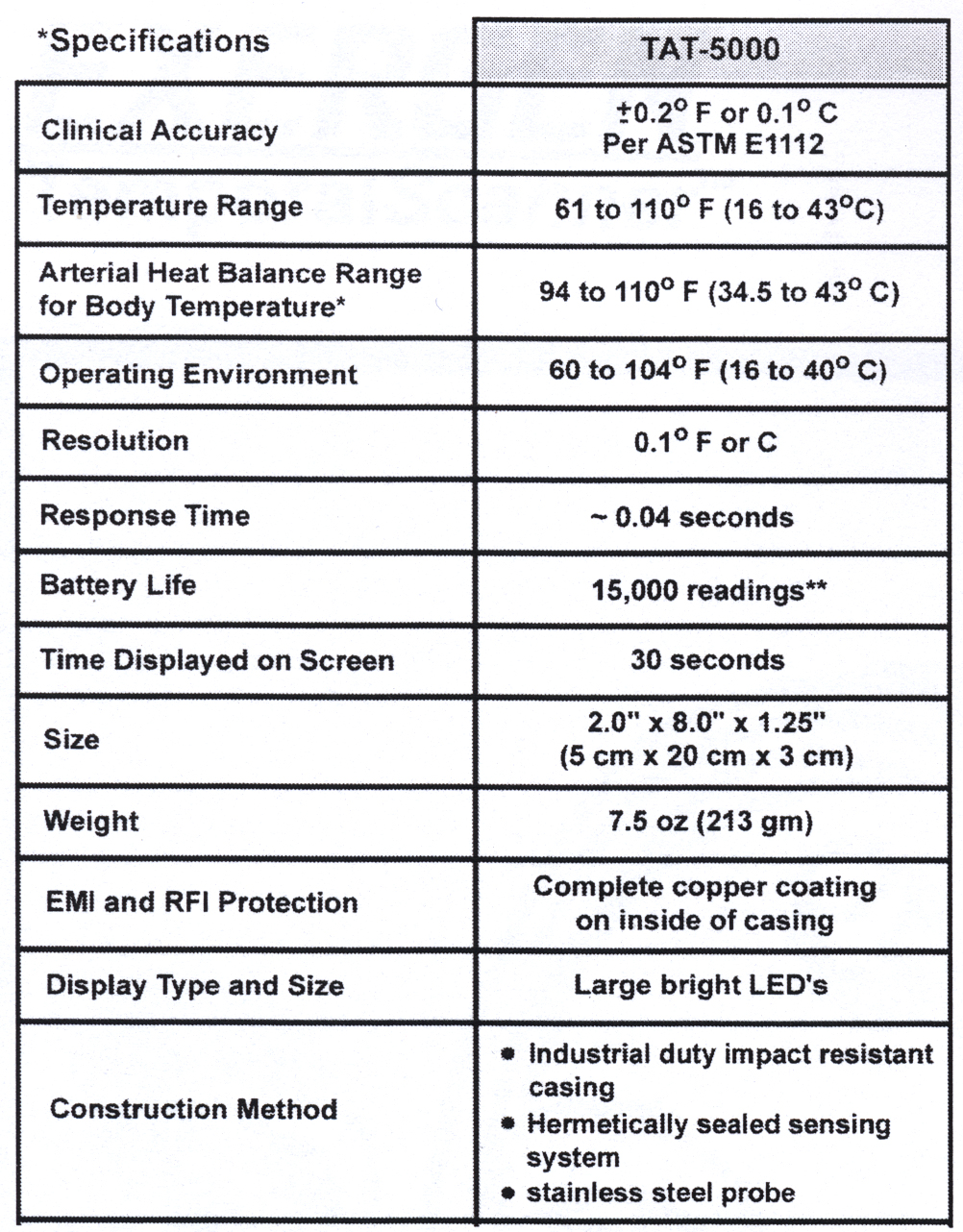 *Spesifikasjoner Klinisk nøyaktighet 0,1 C eller 0,2 F per ASTM E1112 Temperaturområde 16 til 43 C (61 til 110 F) Arteriell varmebalanseområde for kroppstemperatur 34,5 til 43 C (94 til 110 F)