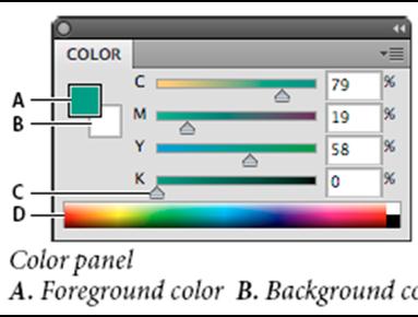 Litt om fargepaletten (Color panel) A: Forgrunnsfarge, B: Bakgrunnsfarge, C: Glider, D: Fargespekter Fargepaletten kan du hente frem fra WINDOW om du ikke har den i palettdokken.