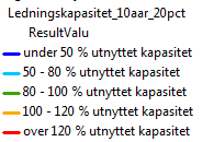 Situasjonsbeskrivelse dagens situasjon, kapasitetskart 10 års regn + 20%