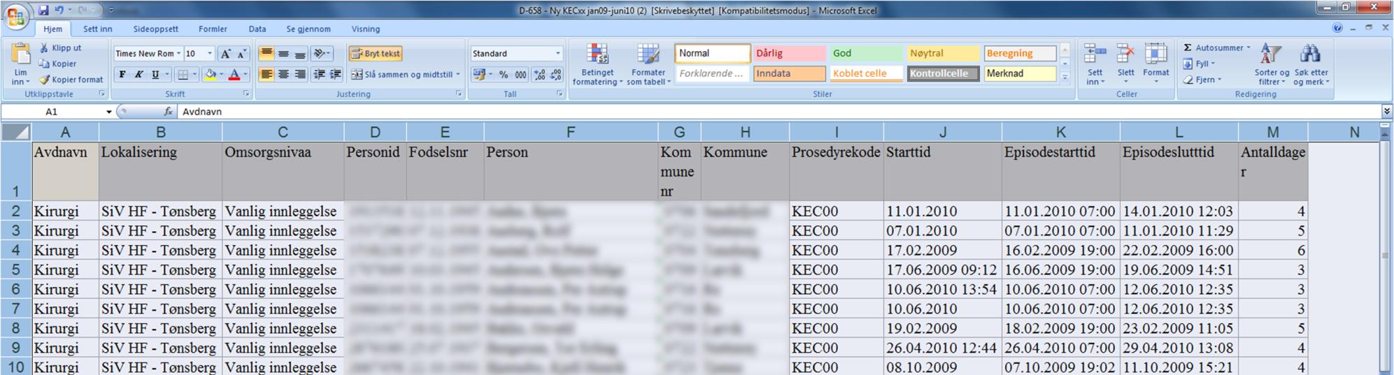 DIPS rapportfil (Rapporter/Pasientlister/D-658 Liste over pasienter med gitt prosedyrekode) Uttrekksfil fra DIPS legges i bunnen og Nivå 2 data kobles til i Uttrekksfil kan alene