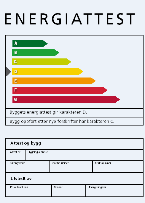 Artikkel 7: Energimerking For bygninger som skal oppføres, selges eller leies ut, skal en attest for bygningens energieffektivitet fremlegges for eieren eller leietaker.