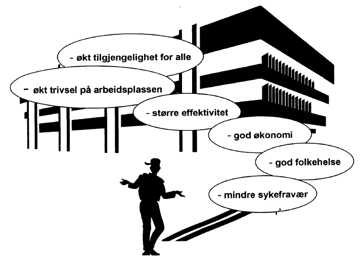 Krafttak for inneklima - På tide å våkne NHO Service,