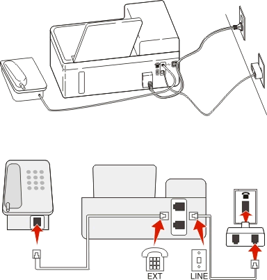 Faksing 73 Hvis tilleggsenheten (telefon eller telefonsvarer) har en RJ-11-kontakt, kan du fjerne tilbakekoblingspluggen og koble enheten til -porten på skriveren.