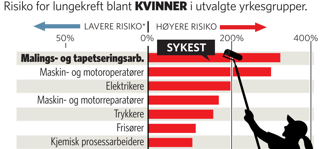 Dagbladoppslag 17.04.