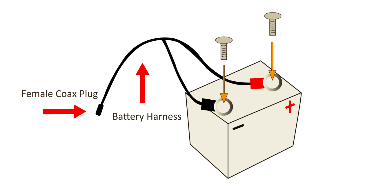 Installering av kabler til batteri Før du installer kabler til batteriet, må du velge riktig sikring basert på kombinasjonen av oppvarmede klær du velger, se nedenfor.