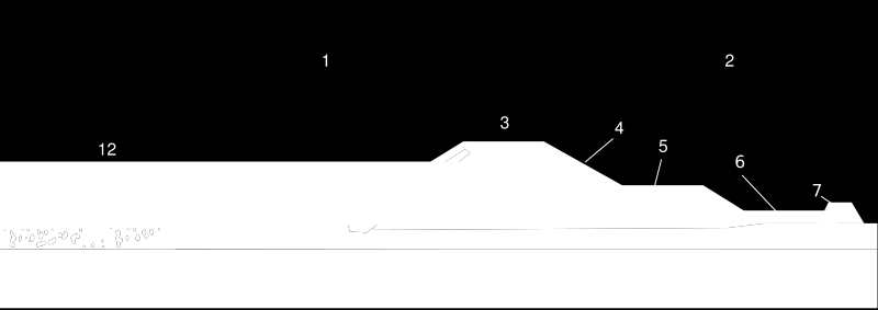 5.2.7. Større konstruksjoner fyllingsdammer For å beskytte kystsonen mot kombinasjonen av stormflo og bølger kan det være nødvendig å kombinere en molokonstruksjon med en barriereløsning, se Figur 60.