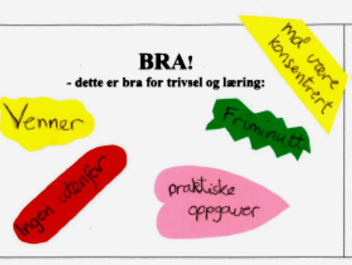 Friminutt «Det er lettere å være klar for å lære etter et kjekt friminutt». Elevene er tydelig på at gode friminutt er viktig for både trivsel og læring.