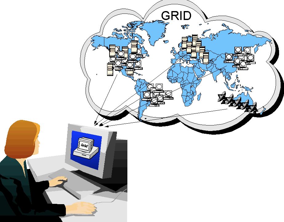 Programvareutvikling for distribuerte IT-system Samfunnet meir avhengig av at ulike system verden over deler reknekraft og lagringsressursar