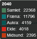Befolkningsutvikling Nye Aukra-Eide-Fræna-Midsund kommune ville per 1. januar 2014 hatt en samlet befolkning på 18 604 innbyggere.
