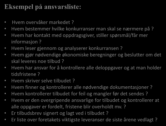 ORGANISERE SALGSARBEIDET - Etablere tilbudsgruppe Suksesskriterier Eksempel på ansvarsliste: Hvem overvåker markedet? Hvem bestemmer hvilke konkurranser man skal se nærmere på?