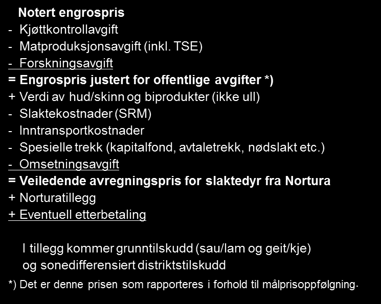 Figur 6.2 Engrosprisutvikling ung okse 6.2 Avregningspris Avregningsprisen til bonde (for Norturas produsenter) avledes av engrosprisen via Nettonoteringen.