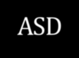 Spiseforstyrrelser og ASD 51 ungdommer med AN (48 F, 3 M) 16 % hadde autisme- spektrum-lidelse