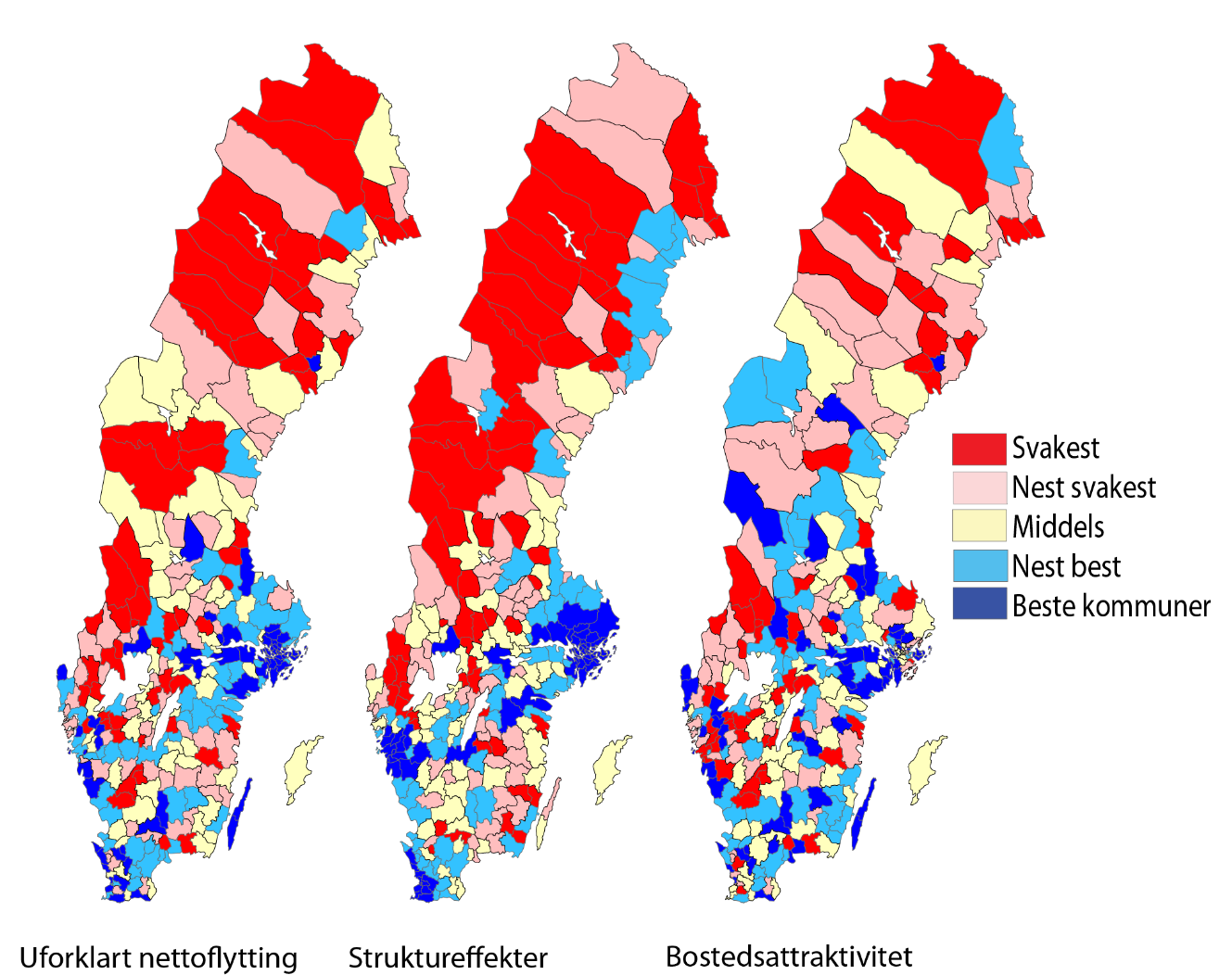 Modellen brukes til empiriske analyser av utviklingen