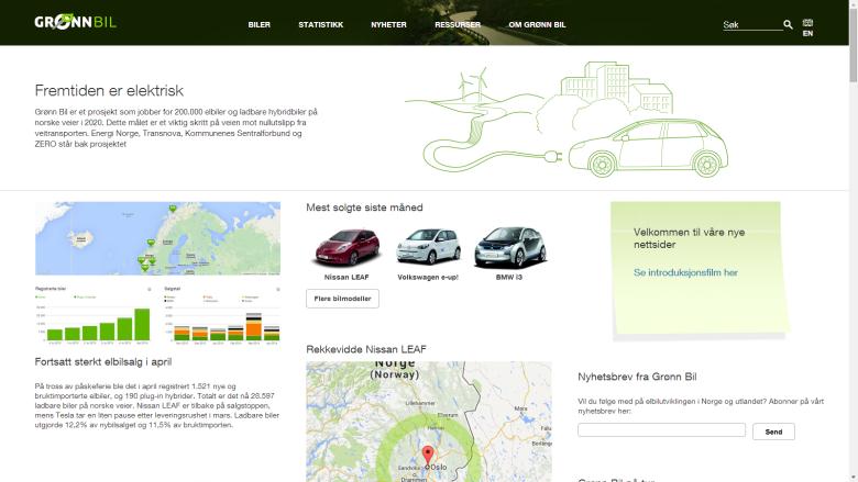 6.2 Konferanser og presentasjoner Grønn Bil er mye brukt som foredragsholder på ulike konferanser om elektrifisering av veitransport, både i Norge og i utlandet.