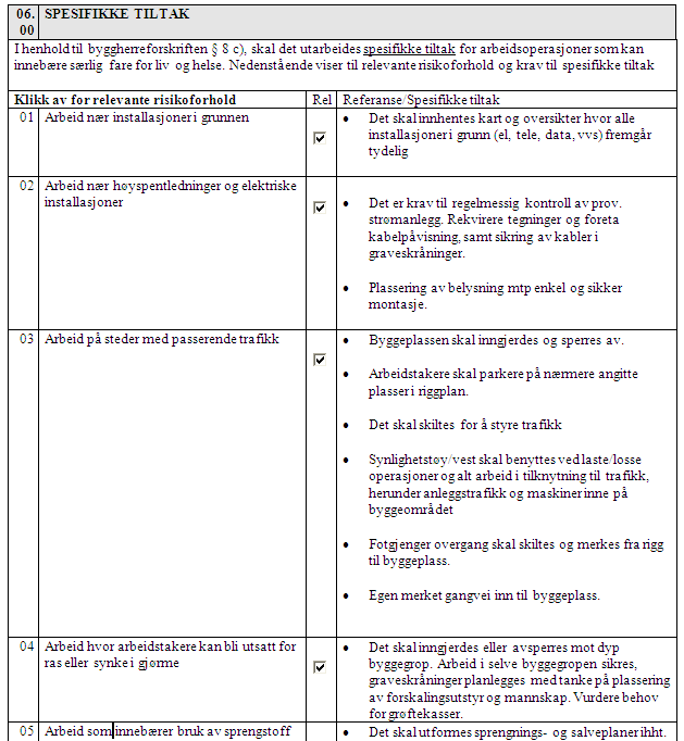 Spesifikke tiltak i SHA-planen