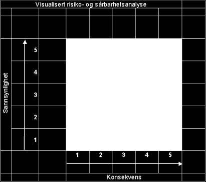 Tiltak > Inn i virksomhetsplaner 2014 Måloppnåelse (BMS) og tiltak for å nå mål: Ansatte i Asker kommune bruker aktivt de muligheter som arbeidsgiver tilbyr for opplæring, utvikling og etisk