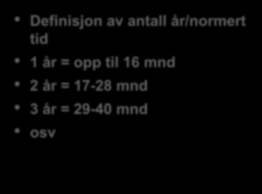 Studenter som startet i utvalgte fag for første gang et bestemt år og følger disse framover i tid STATUS: Fullført innen 3 år(normert tid) Fullført innen 5 år(2 år mer enn normert tid) Fortsatt i