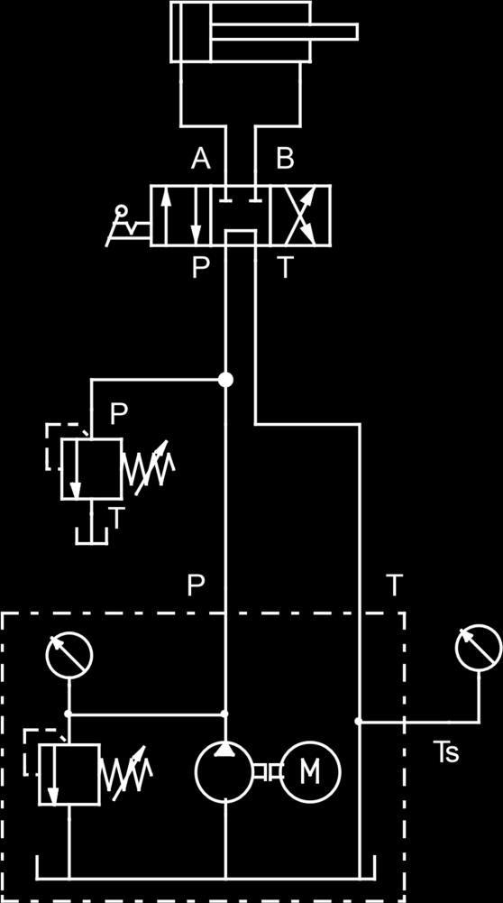 7. Grunnleggende hydrauliske kretser Når vi skal lese en tegning over en hydraulisk krets må vi først forstå symbolene i systemet.