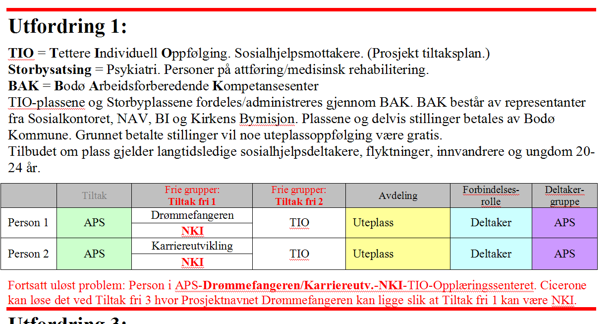 Hvordan løse dette?