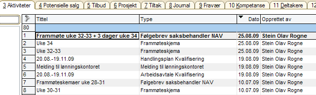 Ønske 2 Dokumentinformasjon Få