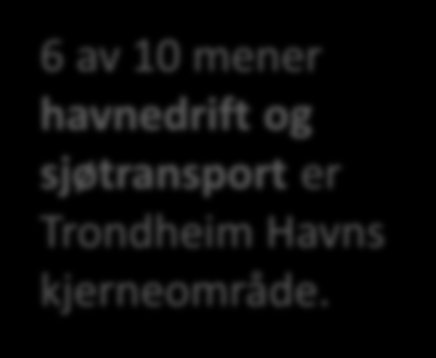 Trondheim Havns kjerneområde totalutvalg Spm. Hva er Trondheim Havns kjerneområde?