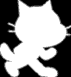 Felix og Herbert Introduksjon Scratch PDF Introduksjon Vi skal lage et spill hvor katten Felix skal fange musa Herbert.
