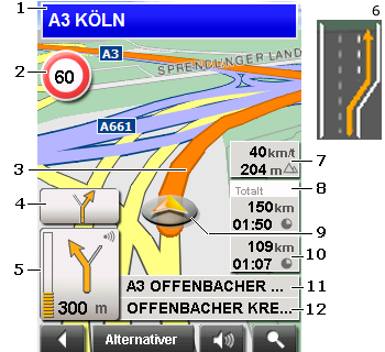 4.6.5 Kart i modus Navigasjon Navigasjonen ble startet etter at ruten ble vist i modus Oversikt. Kartet åpnes i modus Navigasjon. 1 Her vises hvilken skilting du skal følge. 2 Her vises evt.