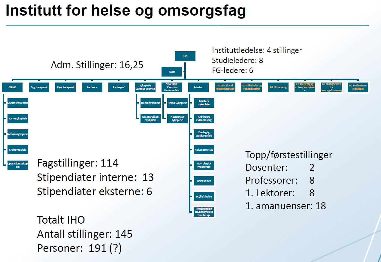 UiT / Postboks 6050 Langnes, N-9037 Tromsø